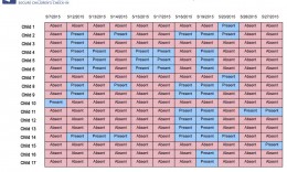 KidCheck Children's Check-in Software Absentee Chart