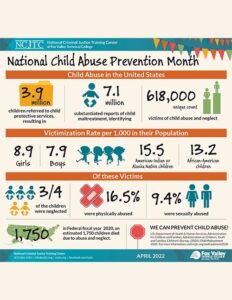 KidCheck Secure Children's Check-In Shares 8 Ways to Get Involved with Abuse Prevention Month